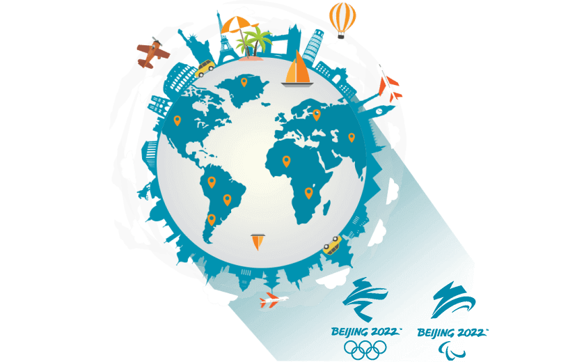 在沙特阿拉伯连接到中国的软件 - SQUIDCN